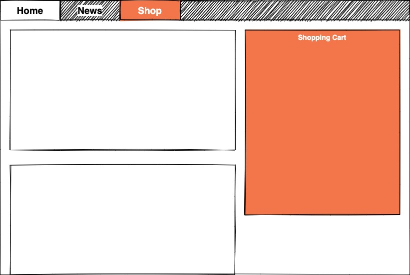 Wireframe of a Microfrontend Application